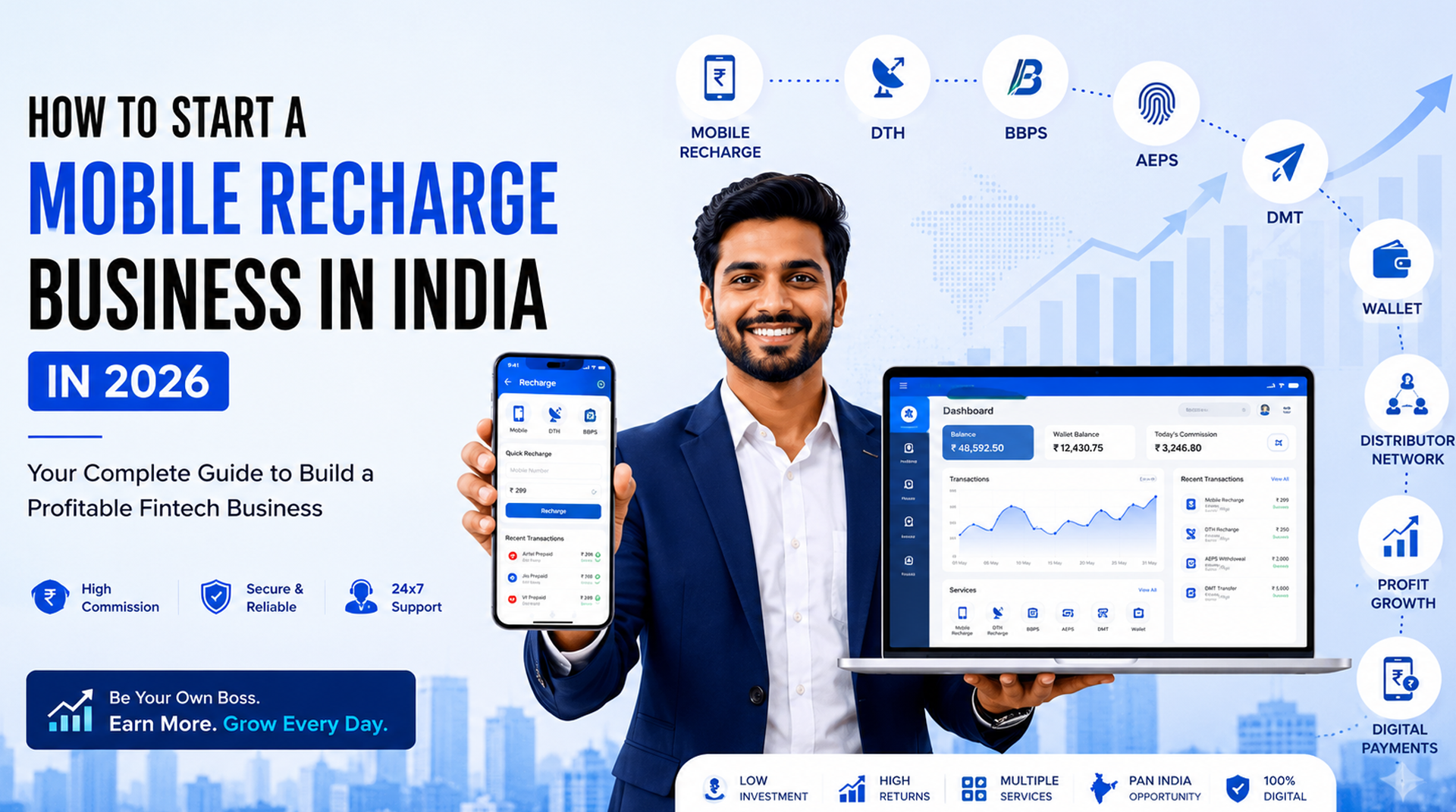 Omni Pe retailer empowering digital payments across India